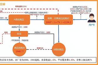 Haynes：雄鹿新主帅候选人除了里弗斯 还有小范甘迪和麦克米兰