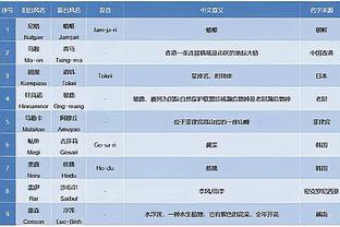 雷竞技ray网址多少截图1