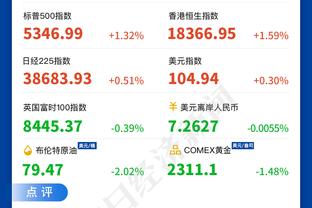 错失出线良机？穆帅：惩罚球员不上场？瓜帅可以，但我无法这样